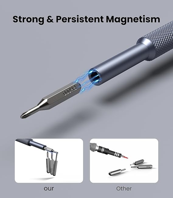 Non-Automatic | Manual 24 in 1 Magnetic Screwdriver Tool Kit