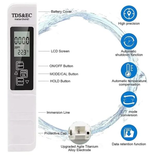 Portable Digital Water Tester | TDS, EC, And Temperature Meter (3-in-1)