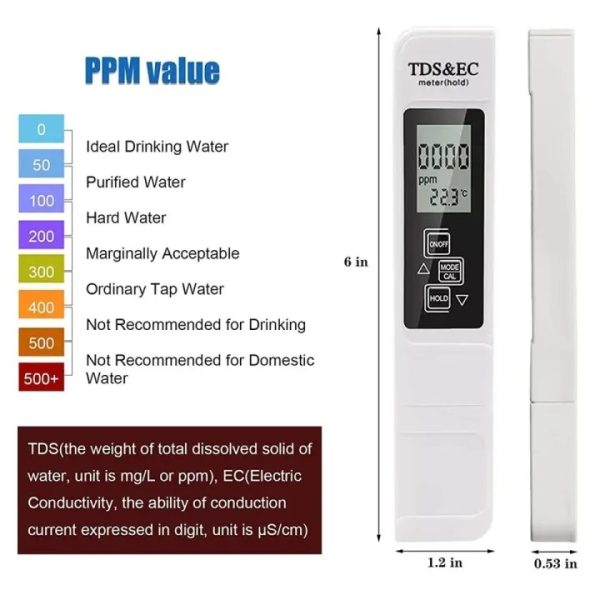 Portable Digital Water Tester | TDS, EC, And Temperature Meter (3-in-1)